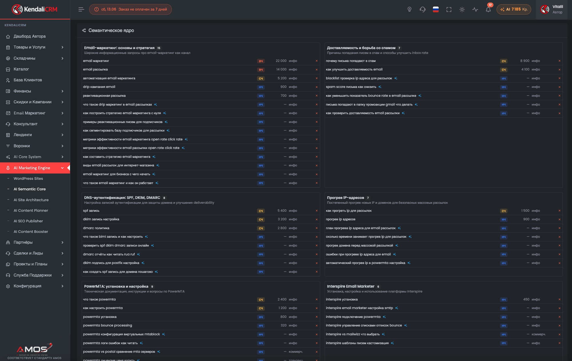 AI Semantic Core